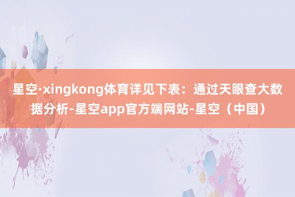 星空·xingkong体育详见下表：通过天眼查大数据分析-星空app官方端网站-星空（中国）